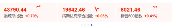 弘盛配资 “特朗普币”暴跌！苹果公司评级遭下调