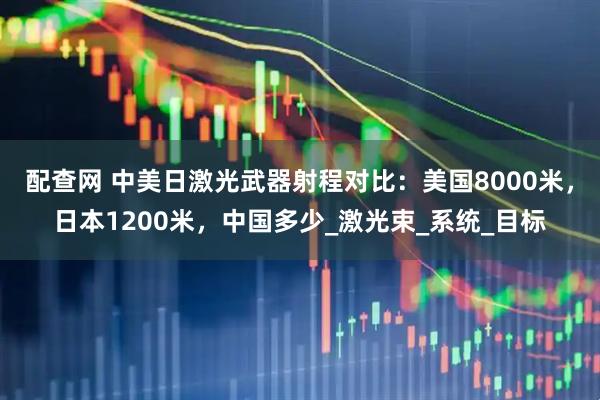 配查网 中美日激光武器射程对比：美国8000米，日本1200米，中国多少_激光束_系统_目标