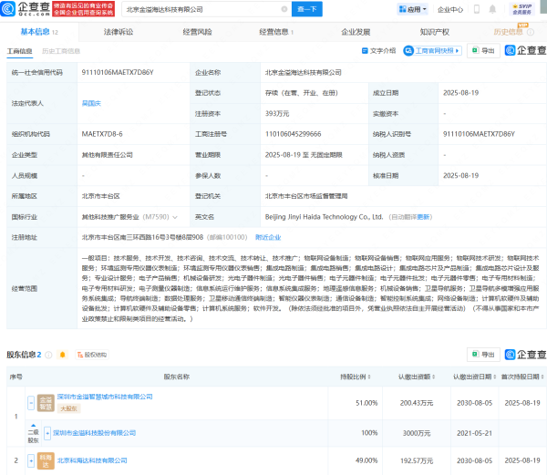 涨盈配 金溢科技等成立新公司，含集成电路设计业务